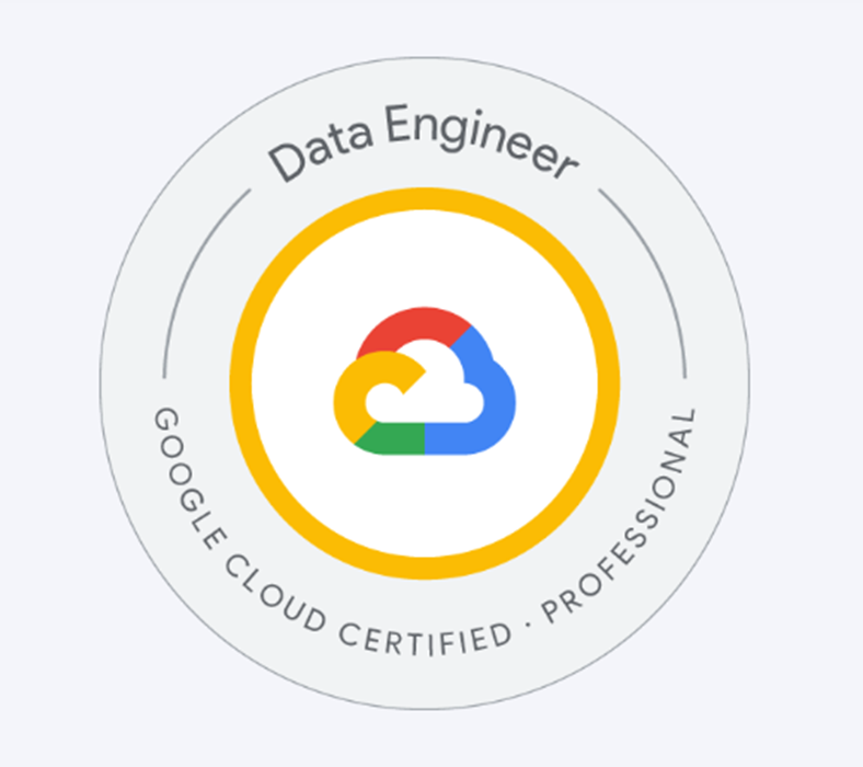 Data Engineering | Azure | AWS | GCP 1 OBFKyM4M 1juUKVCsqkP1A